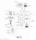 Fig. 32 - METHOD FOR ENABLING A WIRELESS DEVICE FOR GEOGRAPHICALLY PREFERENTIAL SERVICES