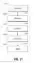 Fig. 35 - METHOD FOR ENABLING A WIRELESS DEVICE FOR GEOGRAPHICALLY PREFERENTIAL SERVICES