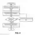 Fig. 07 - Hybrid network based metering server for a shared service and tracking client for wireless services