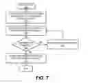 Fig. 08 - Hybrid network based metering server for a shared service and tracking client for wireless services