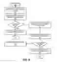 Fig. 09 - Hybrid network based metering server for a shared service and tracking client for wireless services