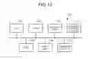 Fig. 11 - Information processing system, information processing apparatus, and control method