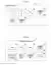 Fig. 03 - Information processing system, information processing apparatus, and information processing method