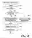 Fig. 12 - Scanner and scanning method
