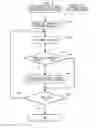Fig. 08 - Image reading device selecting reading position on the basis of defective factors