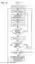 Fig. 10 - Image processing apparatus, image processing method, and recording medium