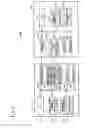 Fig. 02 - Print data generating apparatus and generating method for generating color conversion profile