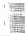 Fig. 05 - Print data generating apparatus and generating method for generating color conversion profile
