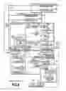 Fig. 10 - Apparatus that produces guidance display for login, control method of the apparatus, and storage medium