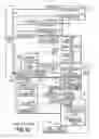Fig. 12 - Apparatus that produces guidance display for login, control method of the apparatus, and storage medium