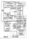 Fig. 18 - Apparatus that produces guidance display for login, control method of the apparatus, and storage medium