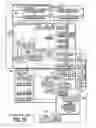 Fig. 21 - Apparatus that produces guidance display for login, control method of the apparatus, and storage medium