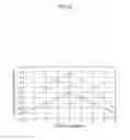 Fig. 23 - Image processing device, method and inkjet recording device
