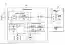 Fig. 01 - Semiconductor device, electronic device module and network system
