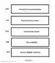 Fig. 03 - LOCATION-BASED AUGMENTED REALITY CAPTURE
