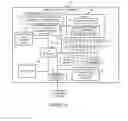 Fig. 02 - Exposure control methods and apparatus