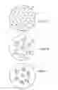 Fig. 05 - Exposure control methods and apparatus