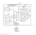 Fig. 07 - Exposure control methods and apparatus