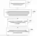 Fig. 01 - Electornic device and information processing unit