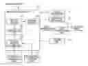 Fig. 01 - Imaging device