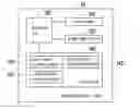 Fig. 01 - Portable electronic device with touch screen and touch operation method thereof