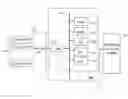 Fig. 01 - METHOD AND SYSTEM FOR PRESENTING PANORAMIC SURROUND VIEW IN VEHICLE