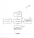 Fig. 02 - Methods And Apparatuses For Directional View In Panoramic Content