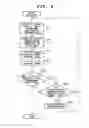 Fig. 05 - Image Processing Device and Image Playback Device Which Control Display Of Wide-Range Image