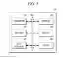 Fig. 06 - Panoramic view customization