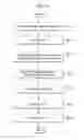 Fig. 07 - Panoramic view customization