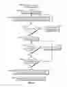 Fig. 07 - Devices, systems, and methods for estimation of motion blur from a single image