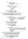 Fig. 09 - Devices, systems, and methods for estimation of motion blur from a single image