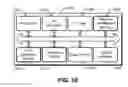 Fig. 11 - Devices, systems, and methods for estimation of motion blur from a single image