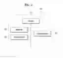 Fig. 03 - Digital device and method of controlling therefor
