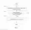 Fig. 03 - METHODS AND SYSTEMS FOR DISPLAYING DATA