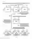 Fig. 07 - Image processing device, image processing method and program