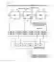 Fig. 22 - Image processing device, image processing method and program