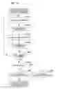 Fig. 19 - Controlling zoom magnification based on image size