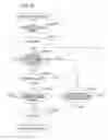 Fig. 22 - Controlling zoom magnification based on image size