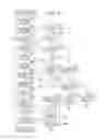 Fig. 04 - Image processing device and control method for the same for applying a predetermined effect to a moving image