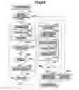 Fig. 03 - Imaging apparatus and control method for recording device