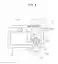 Fig. 02 - Electronic apparatus and for notifying predetermined time point during movie recording and method for controlling the same