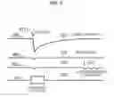 Fig. 03 - Solid-state image sensor and driving method