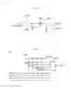 Fig. 11 - Image pickup device and camera system with high precision at high speed pixel read