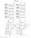 Fig. 14 - IMAGING ELEMENT, IMAGING DEVICE AND SEMICONDUCTOR DEVICE
