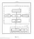 Fig. 04 - Smart control device and method for controlling television set