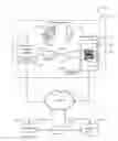 Fig. 01 - Cross-device information exchange via web browser