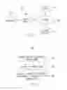 Fig. 03 - Relational display of images