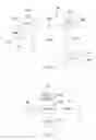 Fig. 08 - Relational display of images