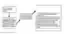 Fig. 01 - METHOD AND APPARATUS FOR REAL TIME STREAMING AND ONBOARD RECORDATION OF VIDEO DATA